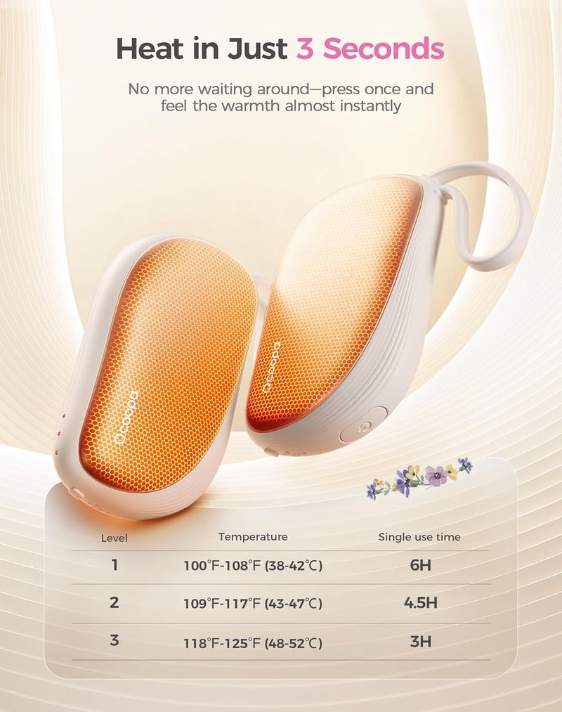 OCOOPA Hand Warmers Rechargeable 2 Pack, Ultra Slim Electric Hand Warmers, Portable Pocket Heater, Comb-Inspired, Fits in Gloves,UL Certified, Winter Essentials,UT5 Sway - Image 4